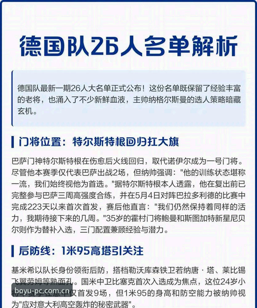 博鱼体育赛事2026最新版本 德国队世界杯名单深度评测:诺伊尔王者归来,18岁新星卡尔首秀博鱼体育赛事2026最新版本体验报告